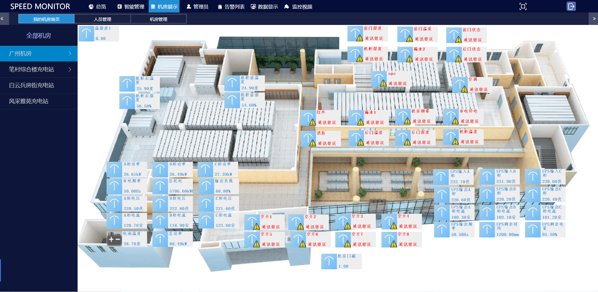 国瑞电子 机房环境监控,机房监控