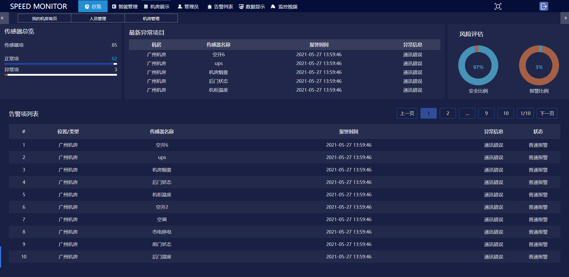 国瑞电子 机房环境监控,机房监控